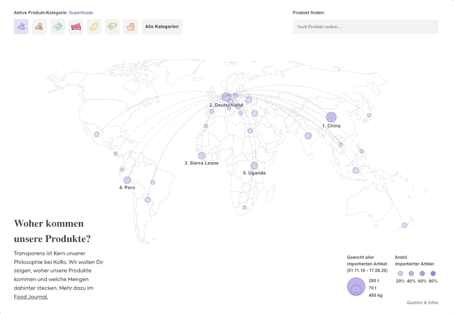 An interactive map with the title Where do our products come from? It shows which countries this company's groceries come from, sorted by type of grocery like snacks, nuts, or dry fruits.